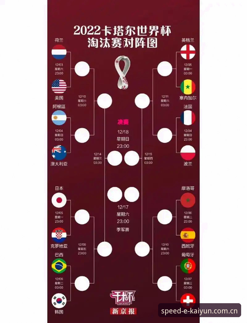 KAIYUN竞猜官网 U17世界杯抽签全解析:中国足球少年军的卡塔尔征途与观赛指南